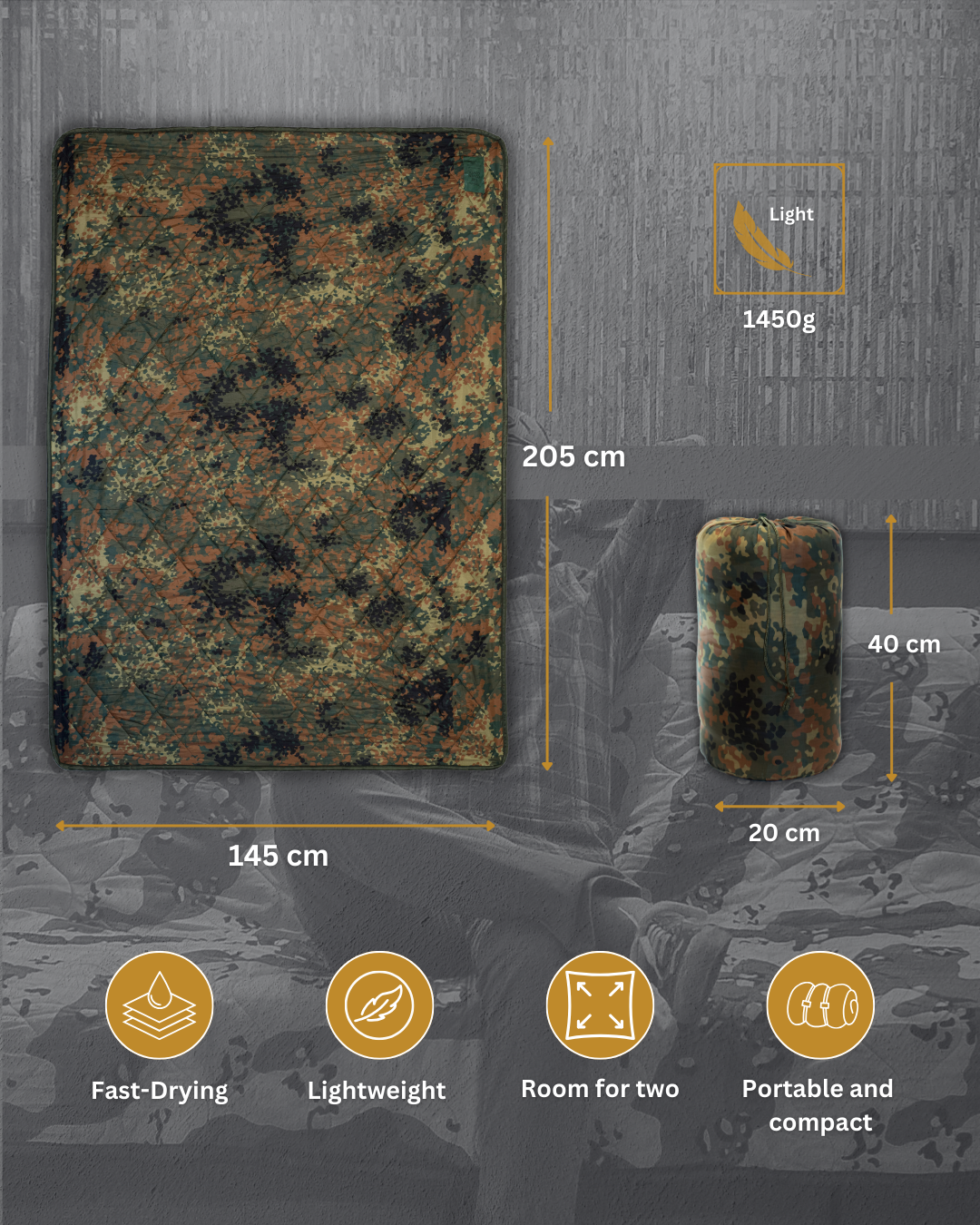 The Coven Cover - flecktarn - Sherpa